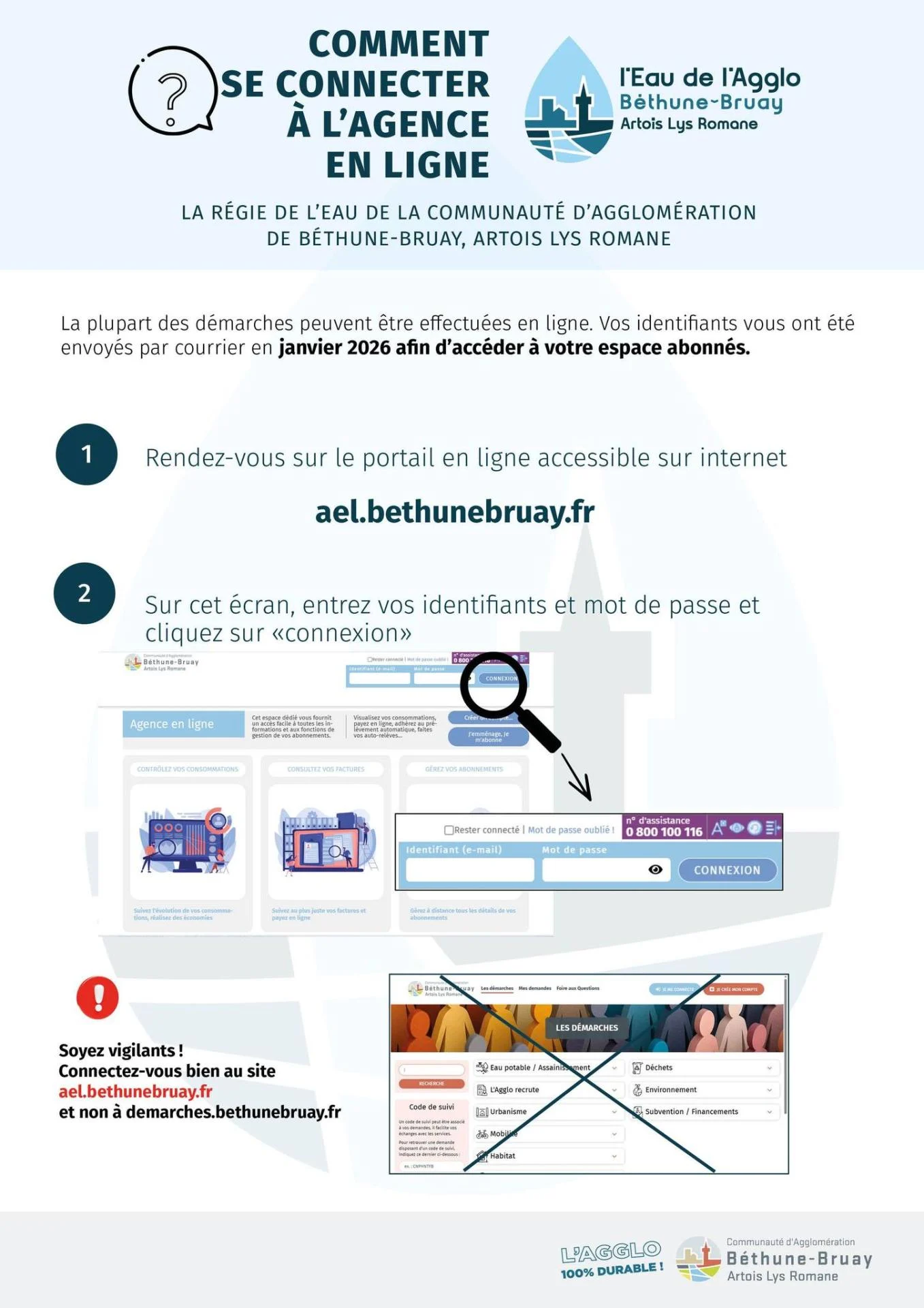 Regie eau 2